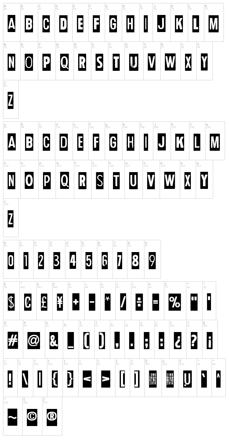 Human Error font map